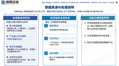 我国啤酒花种植面积和产量呈现“W”